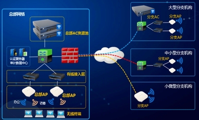 计算机软硬件研发 创新驱动与未来展望