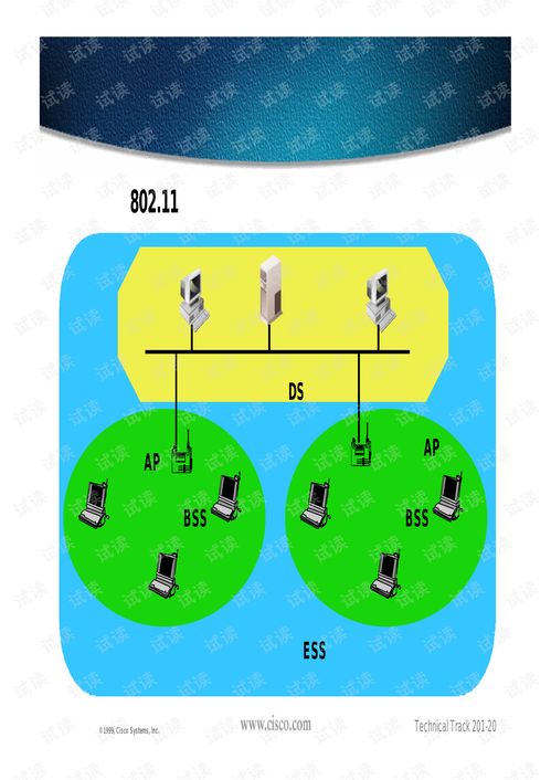 思科无线网络技术与解决方案 构建高效、安全的企业级连接