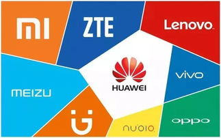 全球AI发明专利排名榜 OPPO力压华为登顶手机终端厂商榜首，彰显软硬件研发实力