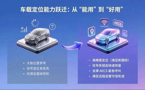 实力领跑！松江物联网龙头企业多款产品通过新国标验证，彰显软硬件研发新高度